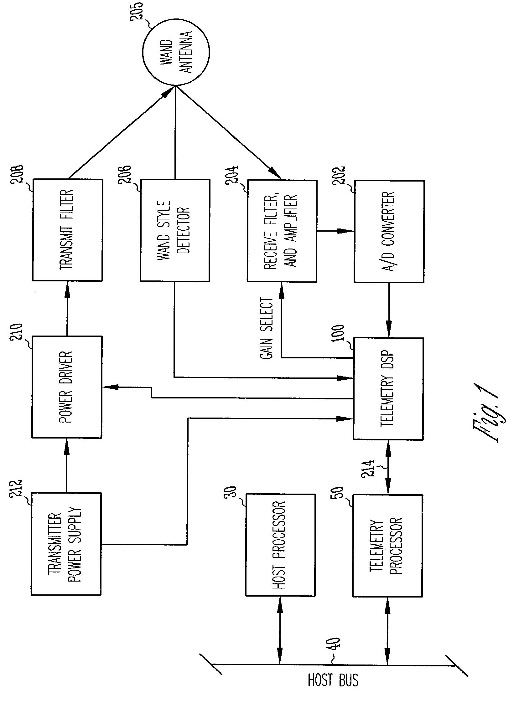 System and method for receiving telemetry data from an implantable medical device