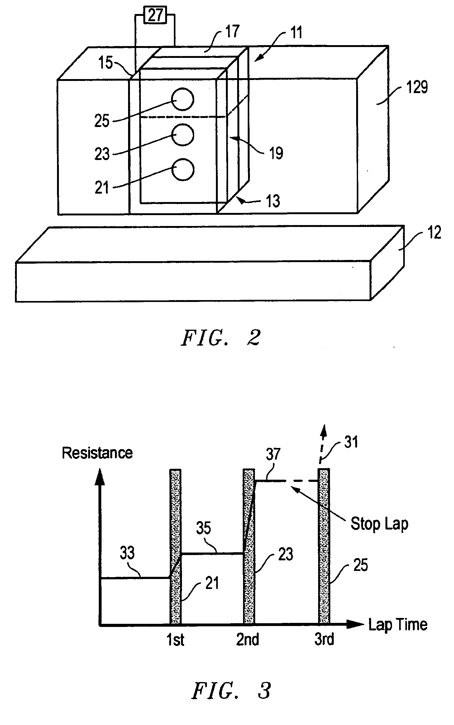 System, method, and apparatus for linear array of current perpendicular to the plane apertures for lap control