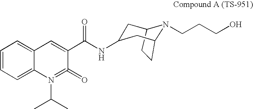 Quinolonecarboxylic Acid Compounds Having 5-Ht4 Receptor Agonistic Activity