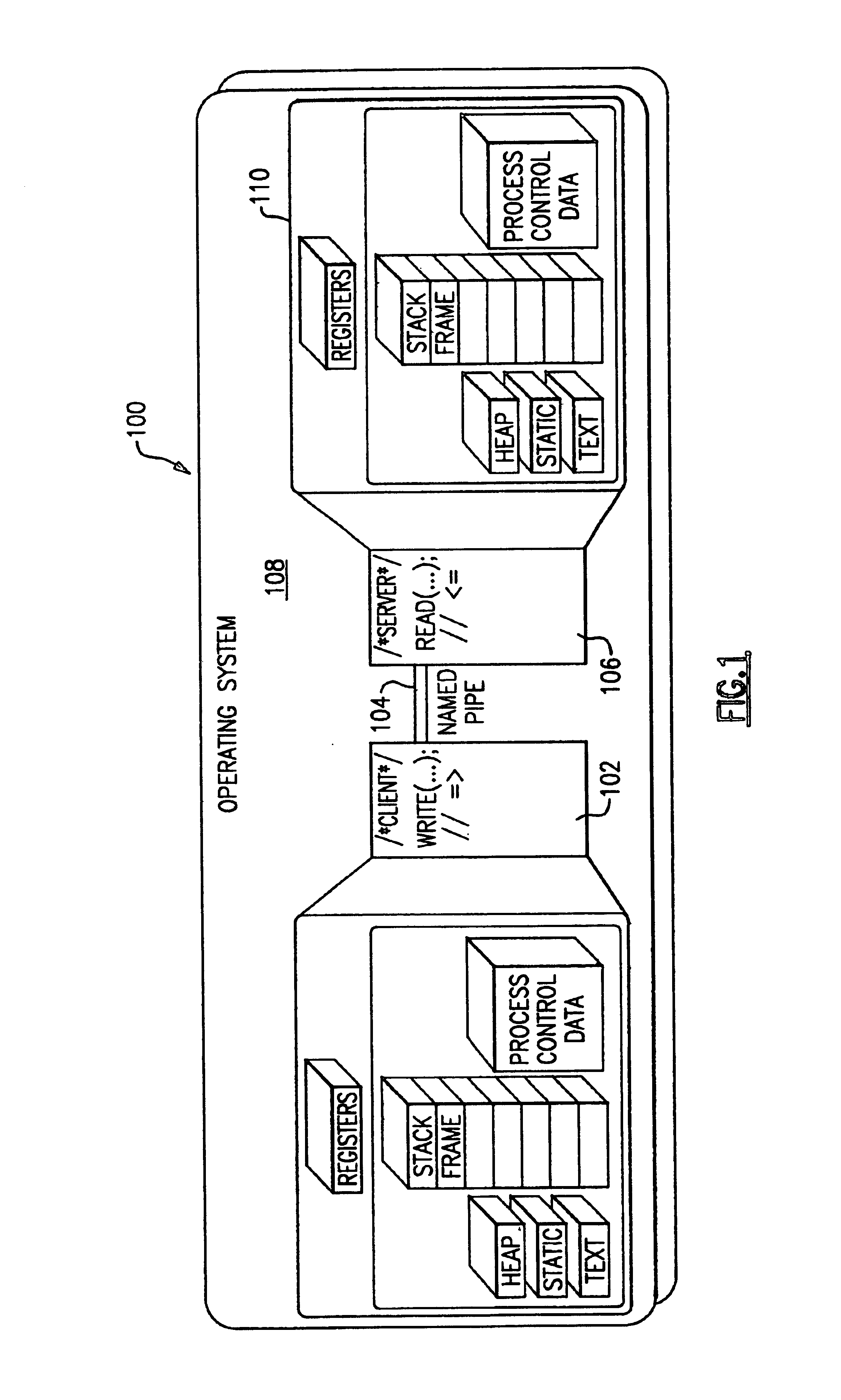 Method, apparatus and program storage device for enabling the reading of data from a named pipe while minimizing the use of system resources