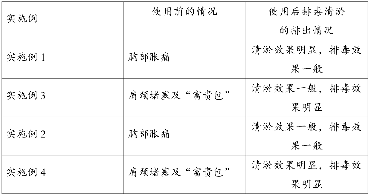 Compound nutrient solution for detoxification and dredging and preparation method thereof