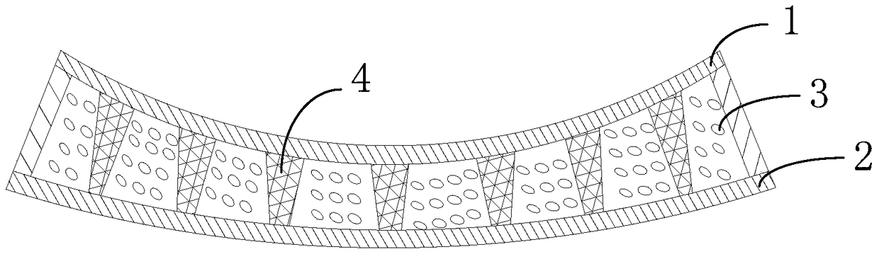 Curved liquid crystal panel and display device