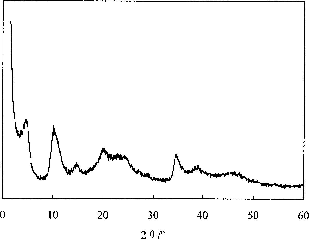 Diflunisal slow-releasing preparation and its making method