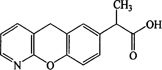 Method for preparing novel Pranoprofen key intermediates