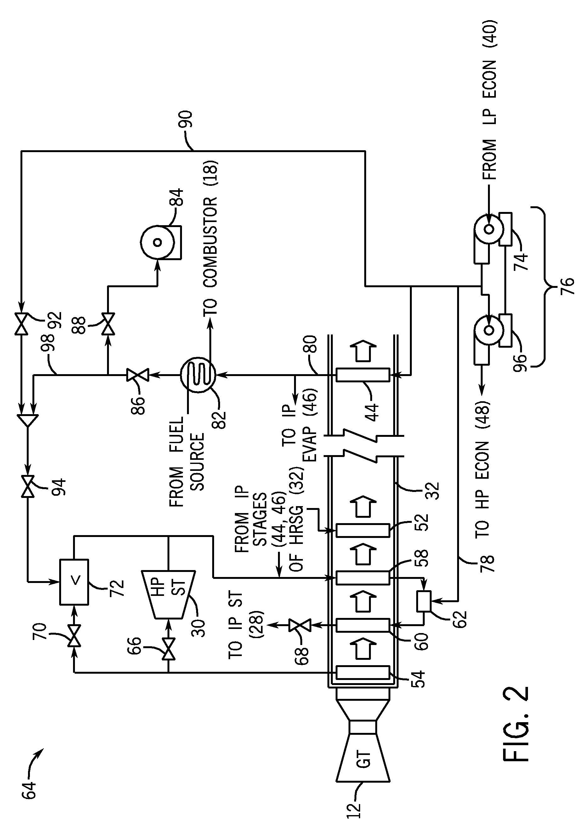 Apparatus for steam attemperation using fuel gas heater water discharge to reduce feedwater pump size