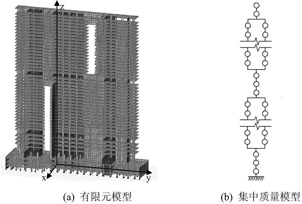Uncertainty analysis method for high-rise building wind response analysis models