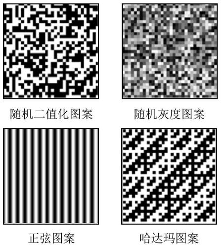 Imaging method and device based on narrow dynamic range acquisition and adaptive phase recovery