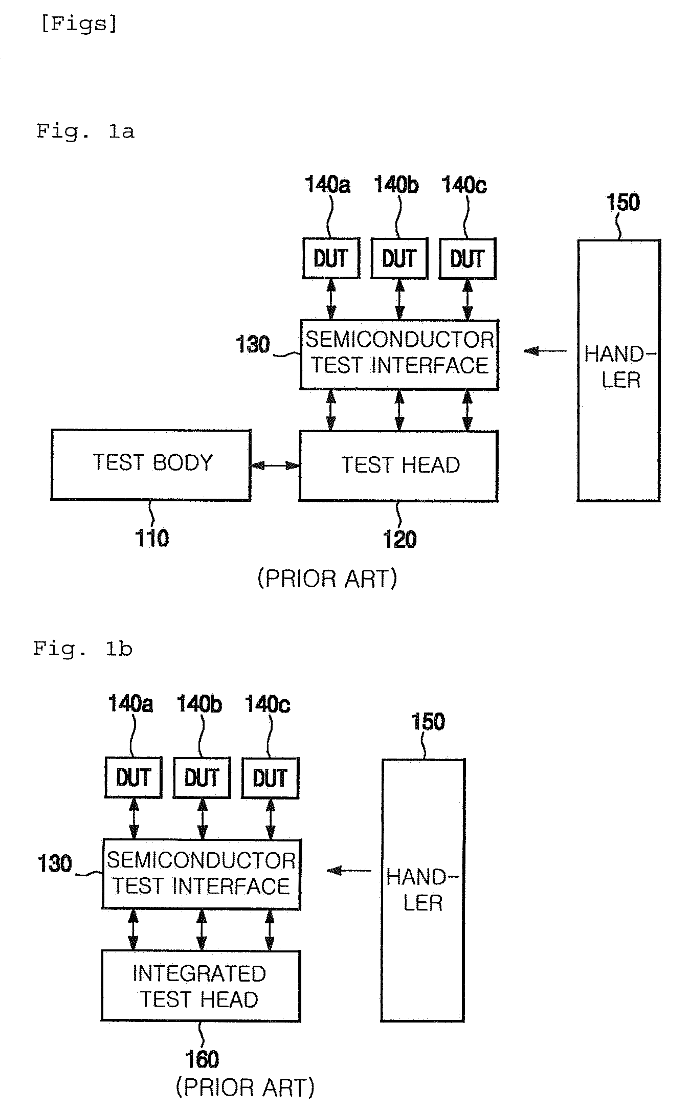 Semiconductor test interface