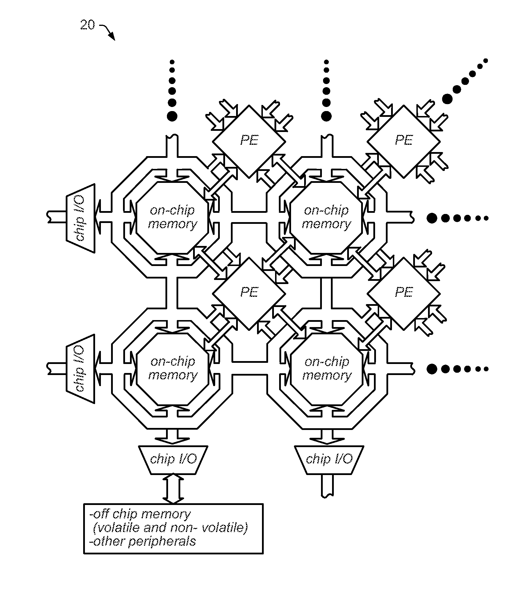Processing system with interspersed processors DMA-FIFO