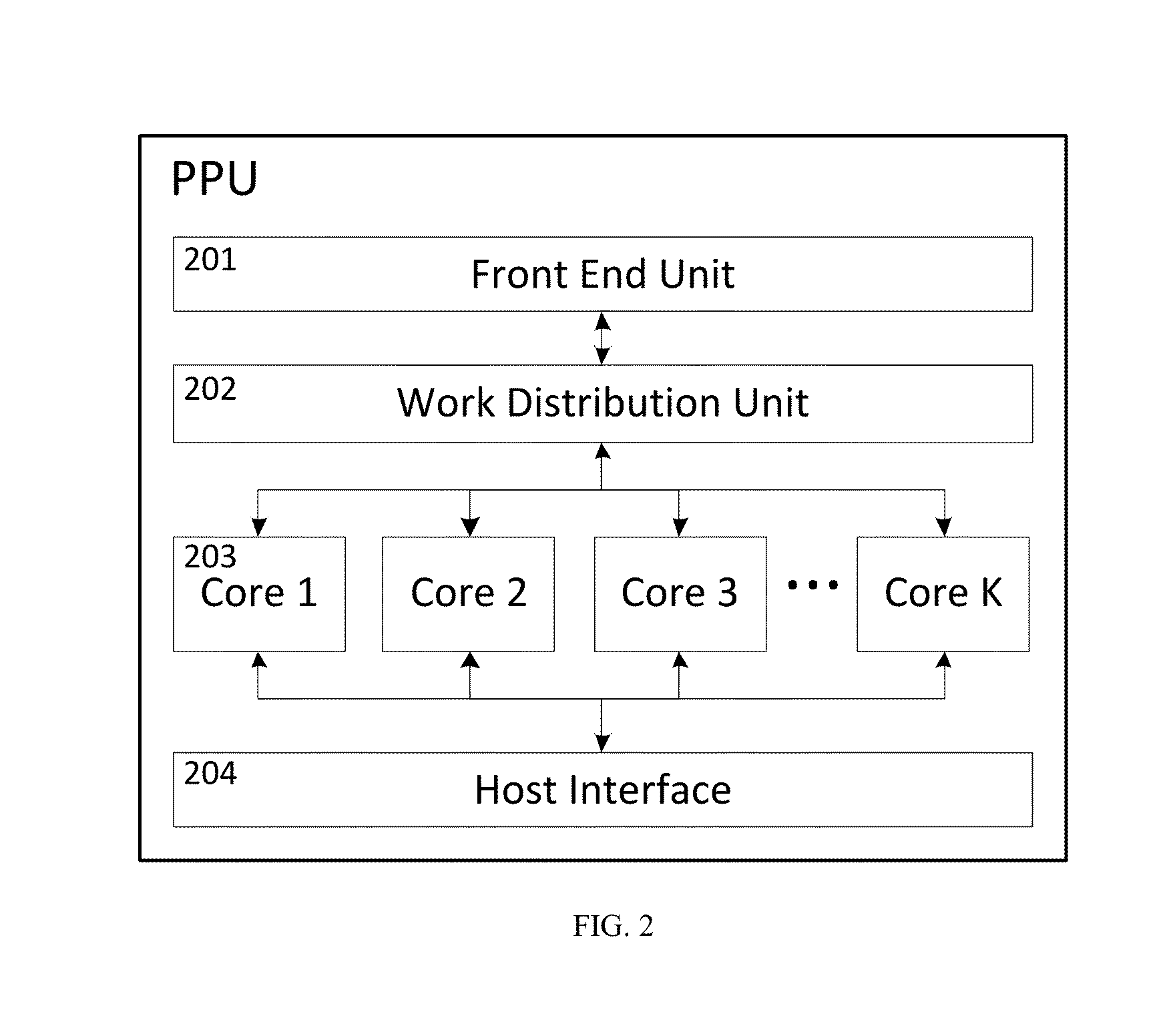 Parallel object detection method for heterogeneous multithreaded microarchitectures