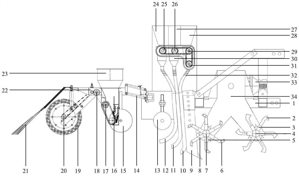 Combined precision seeder