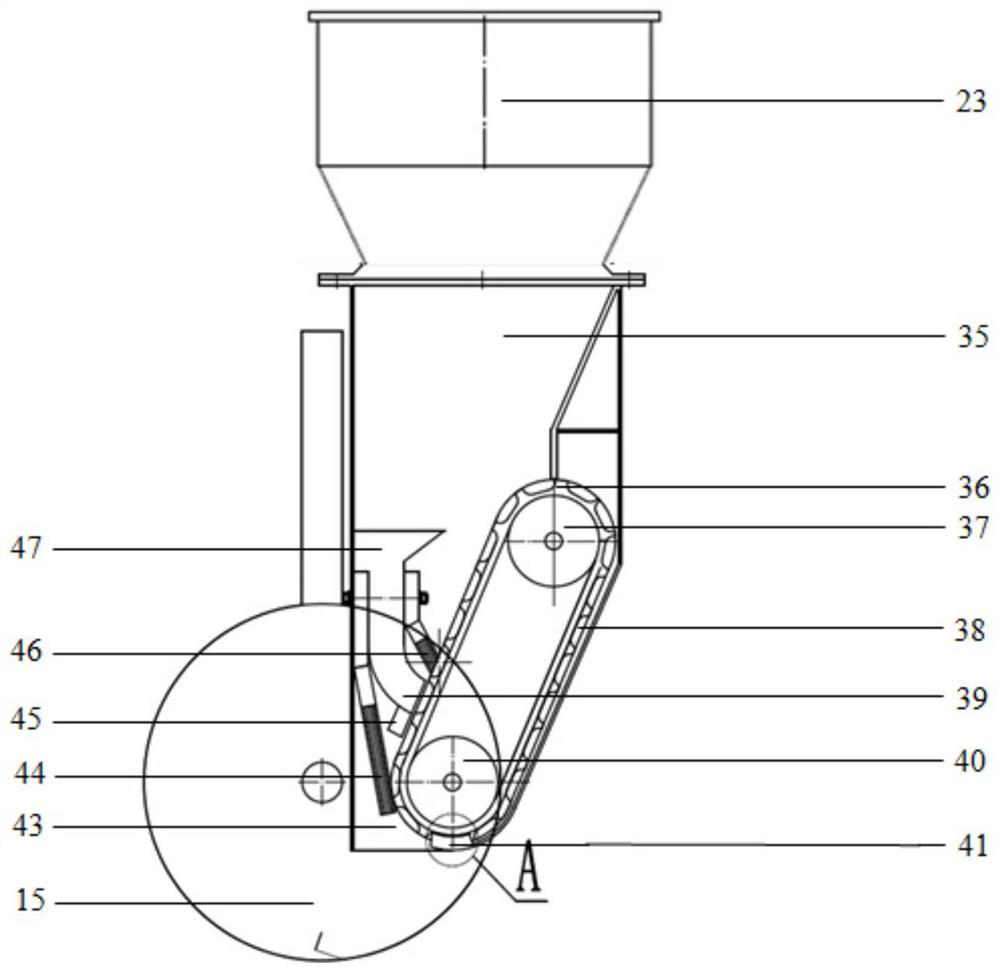 Combined precision seeder