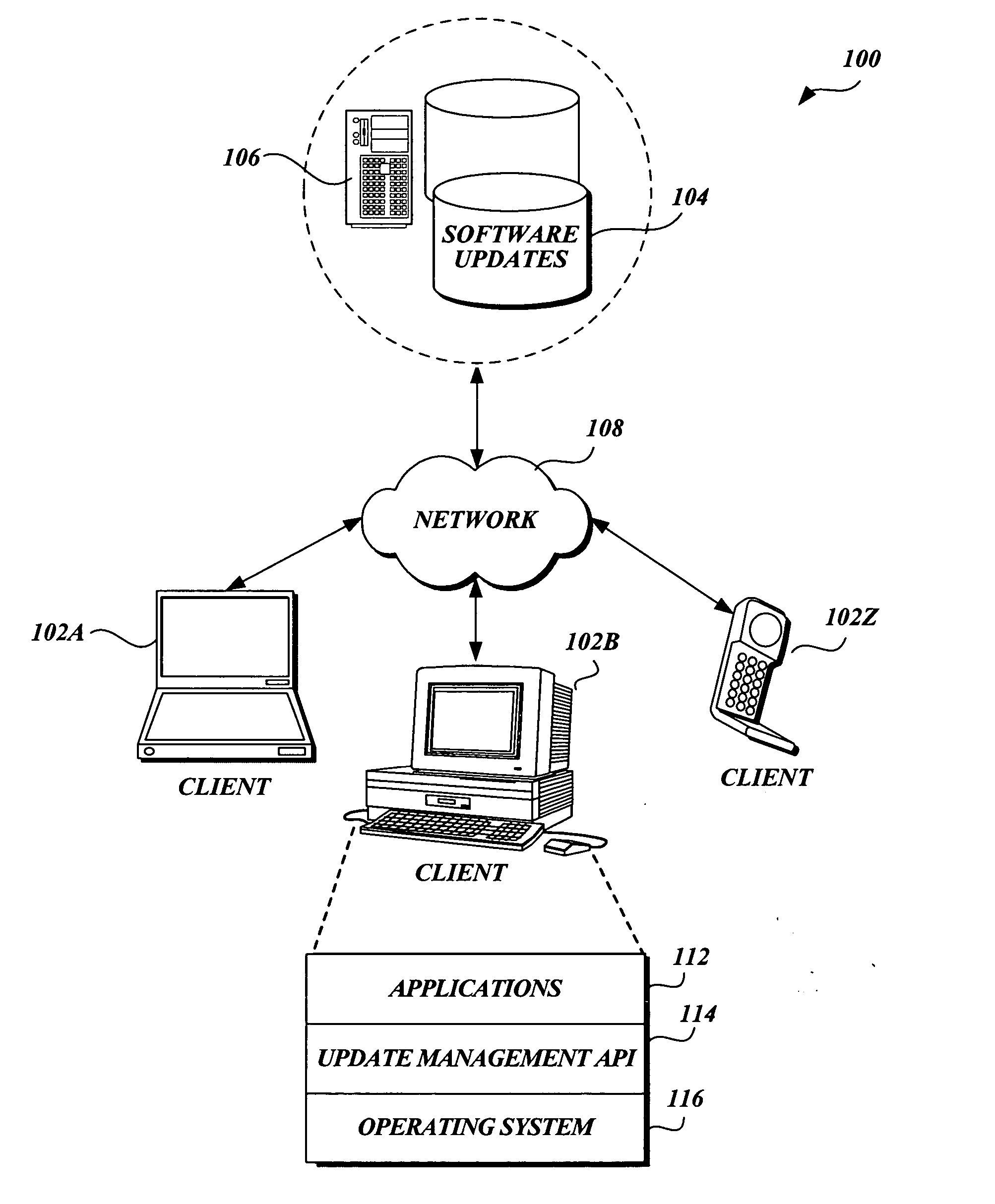 Application programming interface for identifying, downloading and installing applicable software updates
