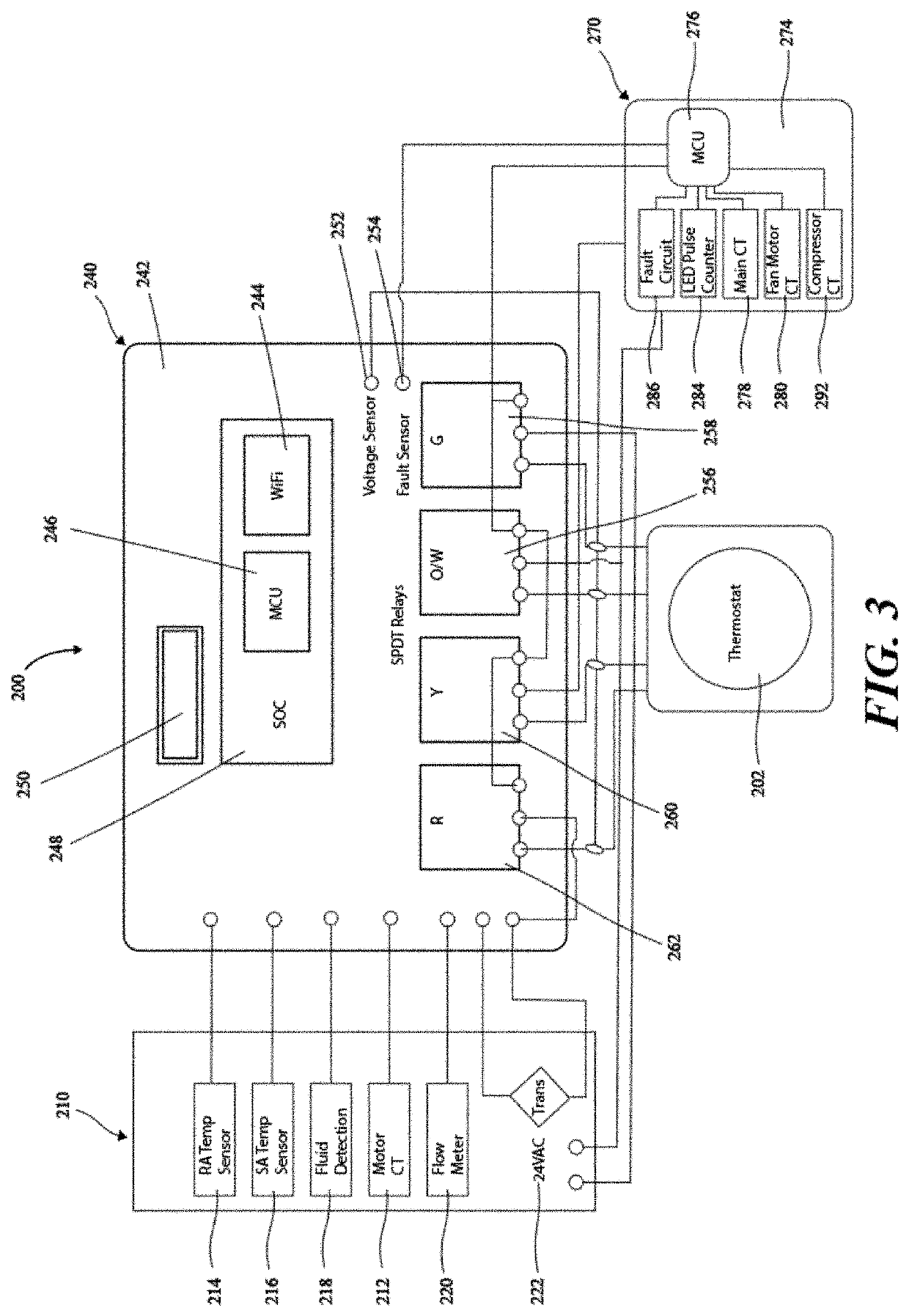 Methods and devices for a building monitoring system