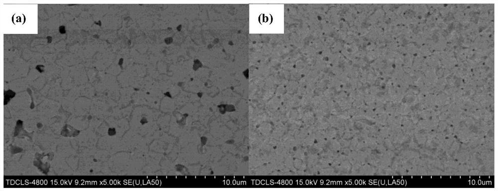 A method for refining the size of yttrium oxide at grain boundaries in yttrium oxide dispersion-strengthened tungsten-based alloys