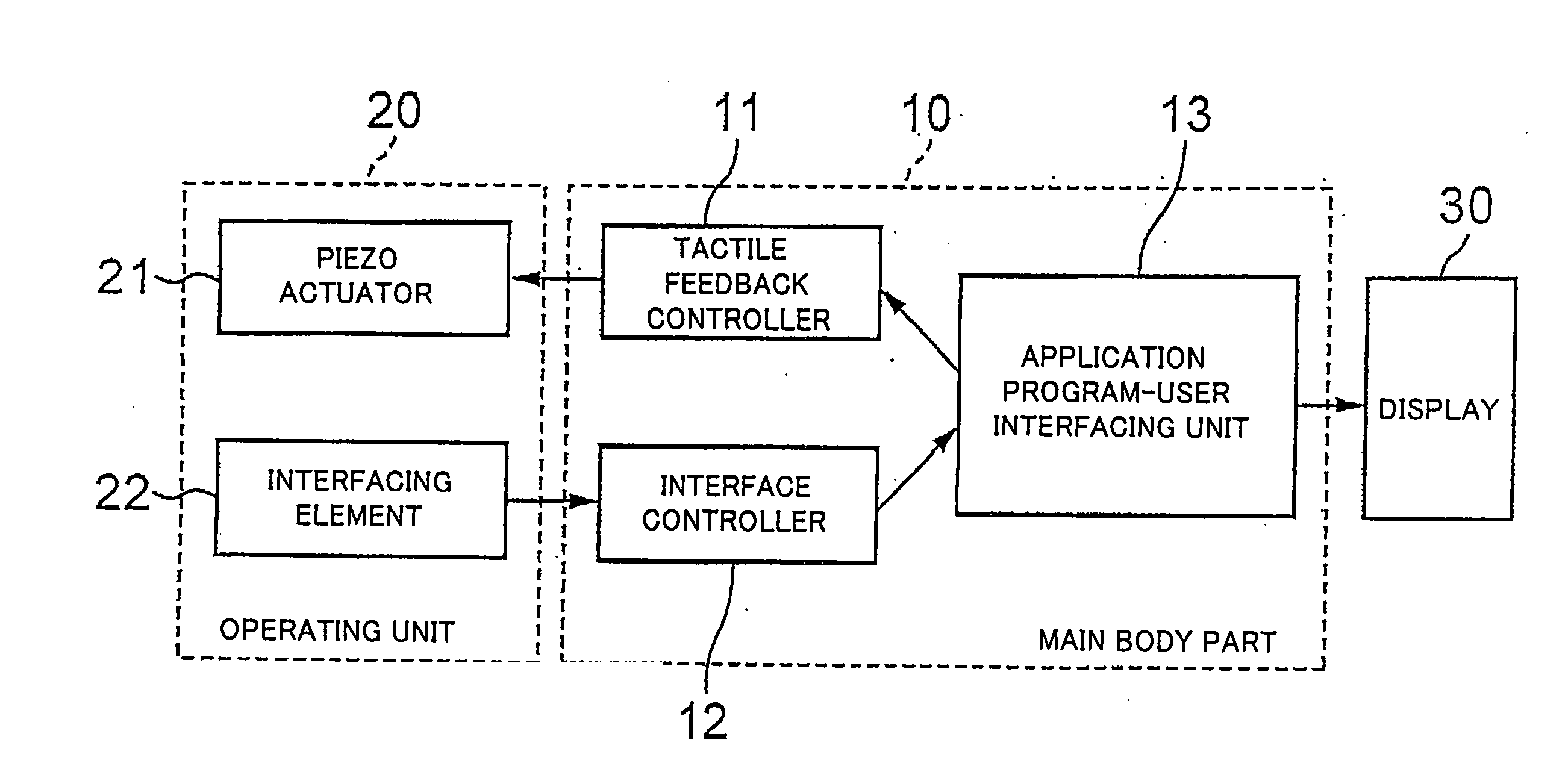 Tactile and force feedback device