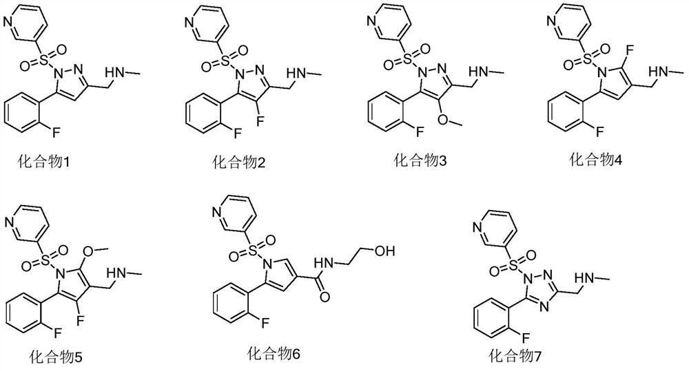 3-pyridinesulfonyl-1-N-heteropyrrole derivatives capable of treating peptic ulcer as well as preparation method and application thereof