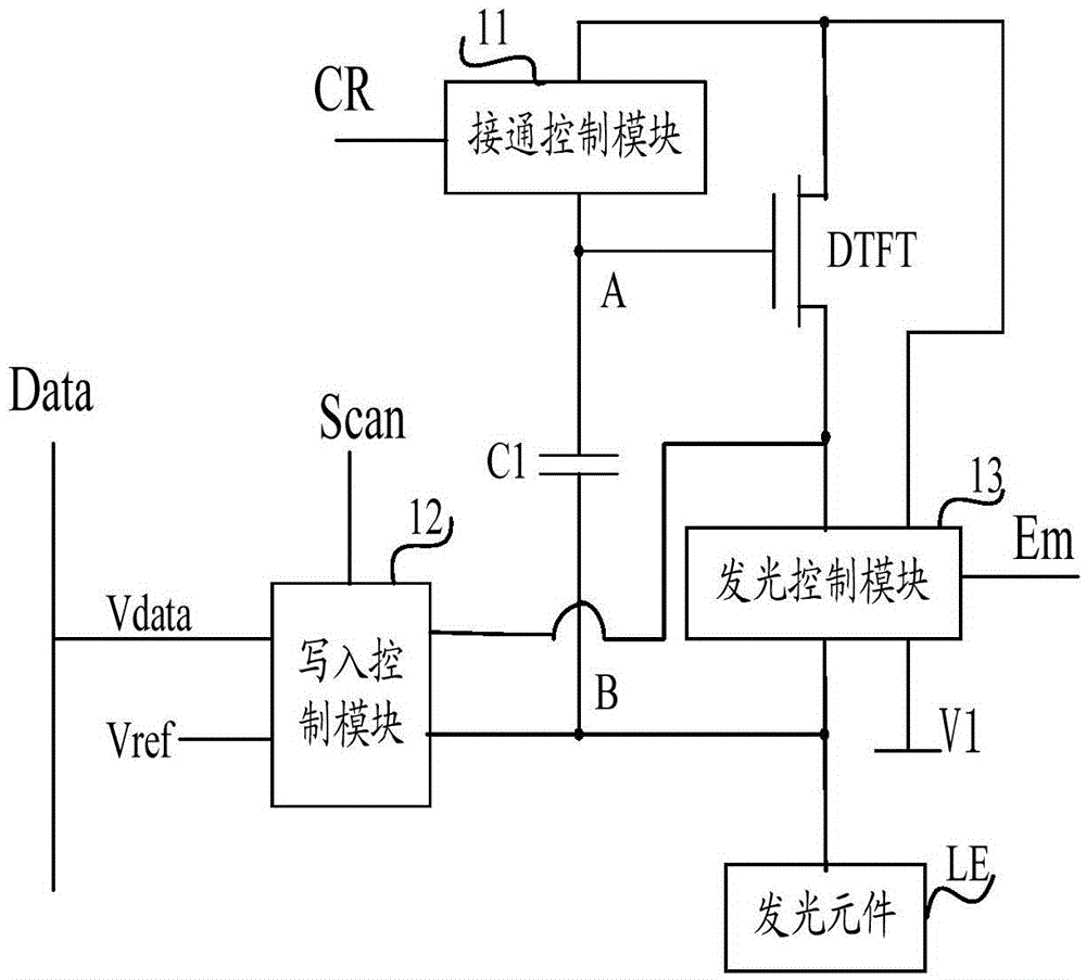 Pixel driving circuit and method, display panel, and display apparatus