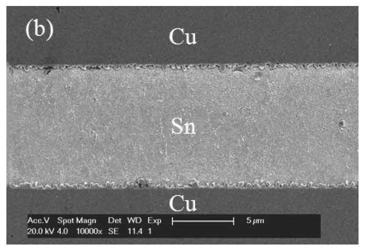 Power semiconductor chip packaging structure capable of realizing low-temperature bonding and high-temperature service