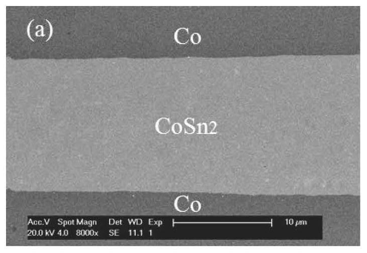 Power semiconductor chip packaging structure capable of realizing low-temperature bonding and high-temperature service