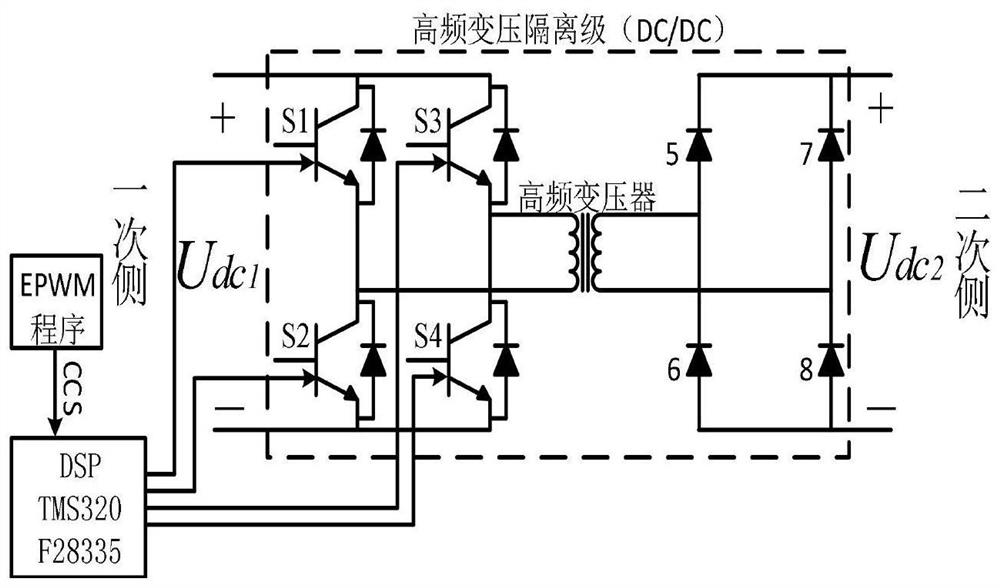 Single-phase to three-phase power supply conversion system based on power electronic transformer