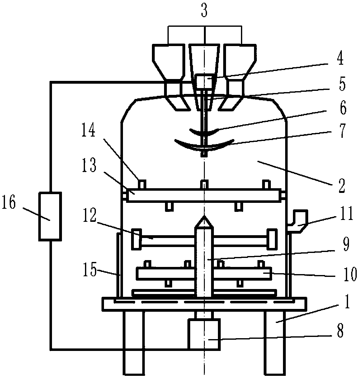 A sand mixer with enhanced primary mixing function
