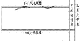 Complex geological condition fully-mechanized working face split-close type fault crossing method