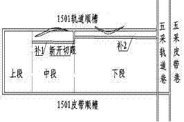 Complex geological condition fully-mechanized working face split-close type fault crossing method