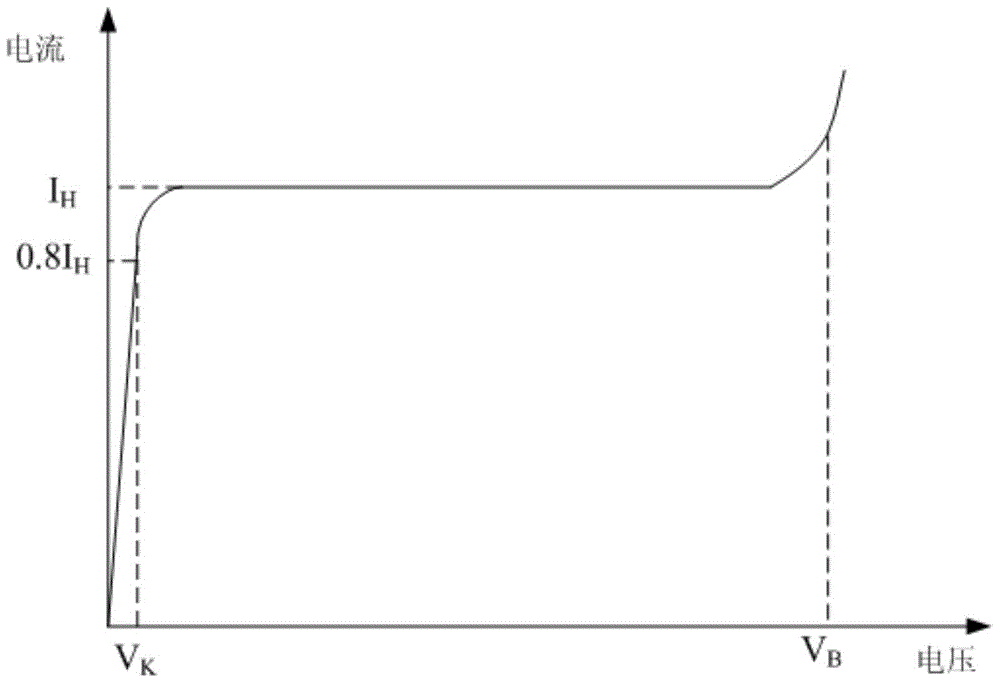 A two-terminal constant current device