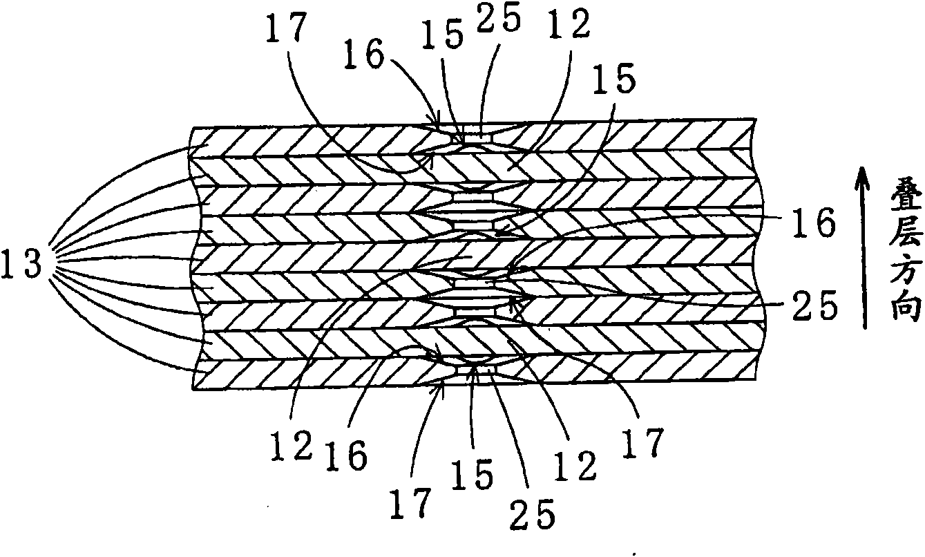 Laminated iron core, and its manufacturing method