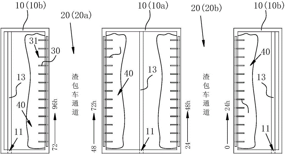 Layout structure of slow cooling region for smelting slag