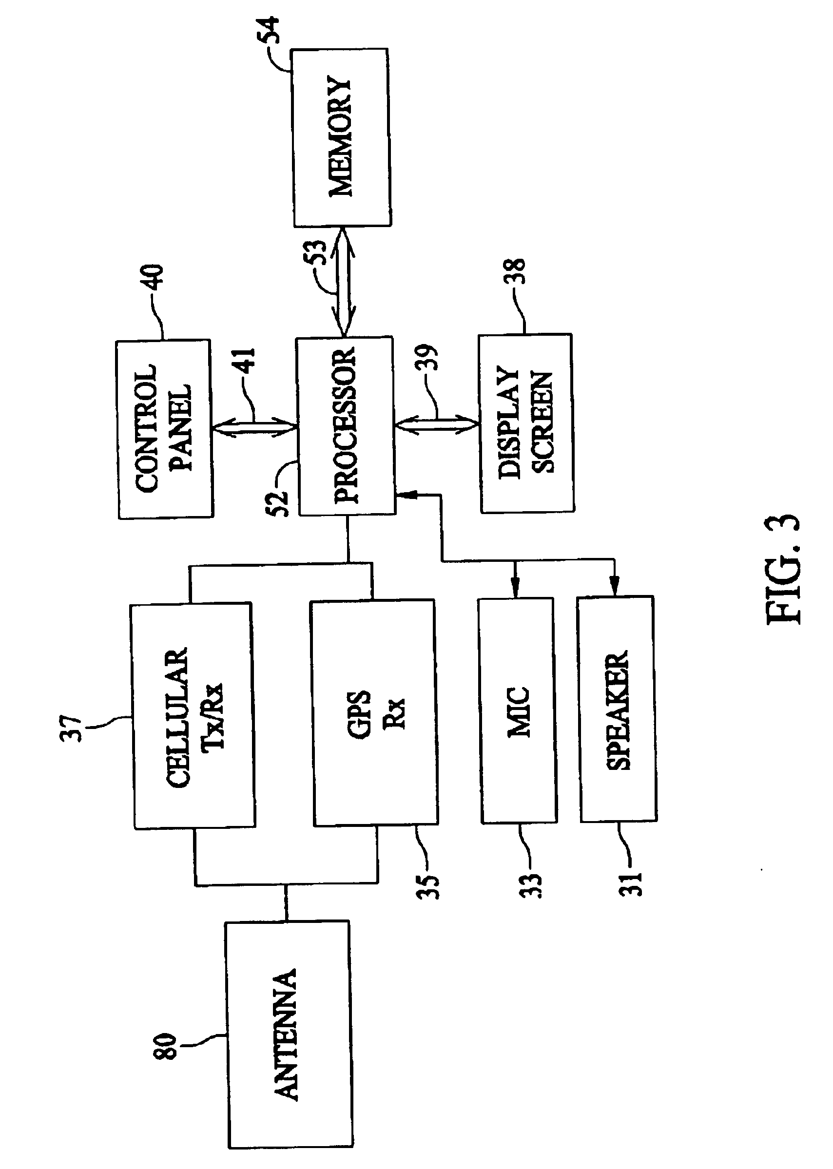 System and method for estimating impedance time through a road network