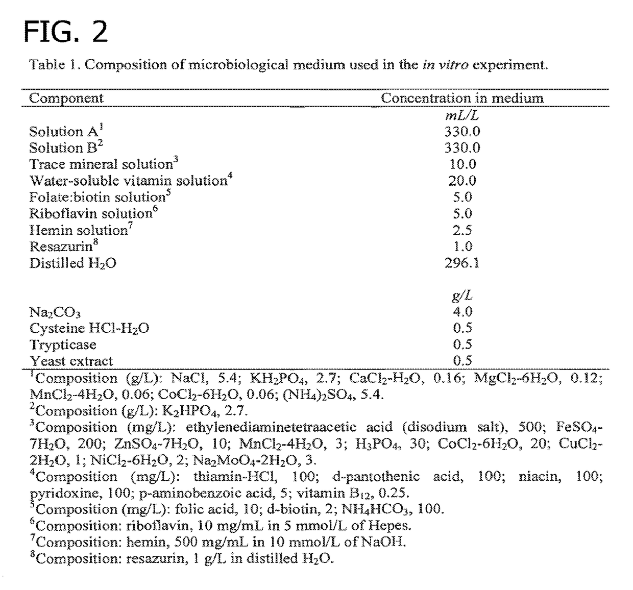 Methods for decreasing the incidence of necrotizing enterocolitis in infants, toddlers, or children using human milk oligosaccharides