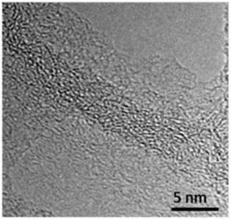 Preparation method of nitrogen doped super-large cavity carbon nanotube composite material