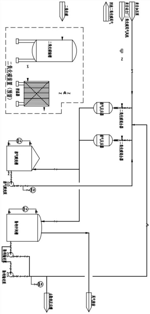 Method for removing hardness by using exhaust gas CO2