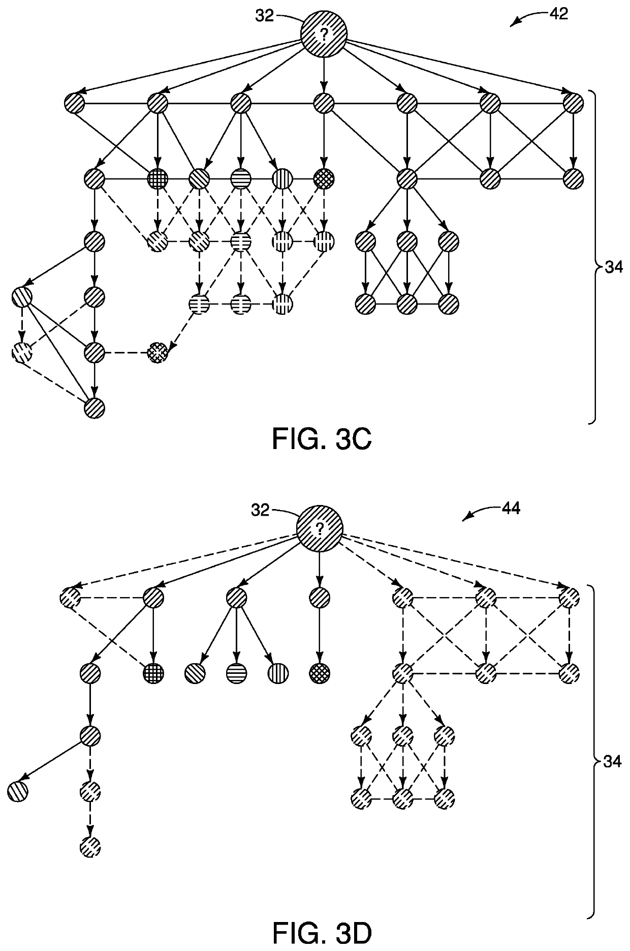 Machine Learning Model Explanation Apparatus and Methods
