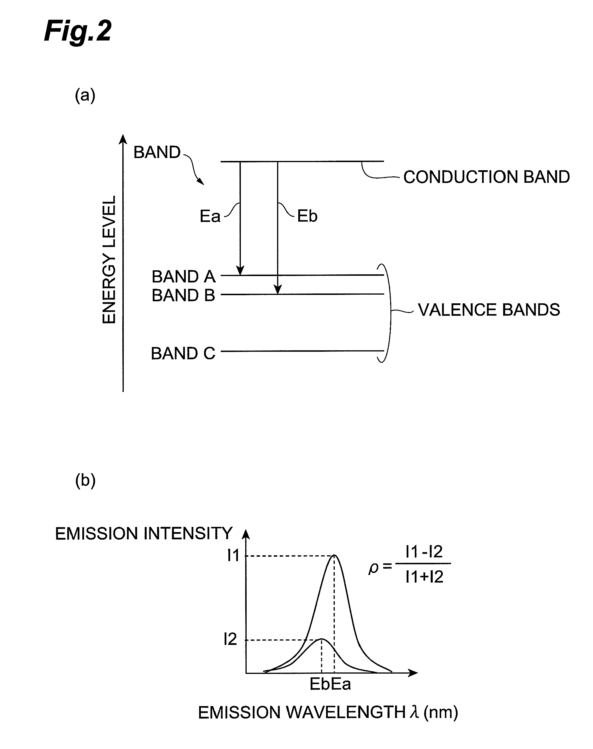 Method of fabricating group-III nitride semiconductor laser device