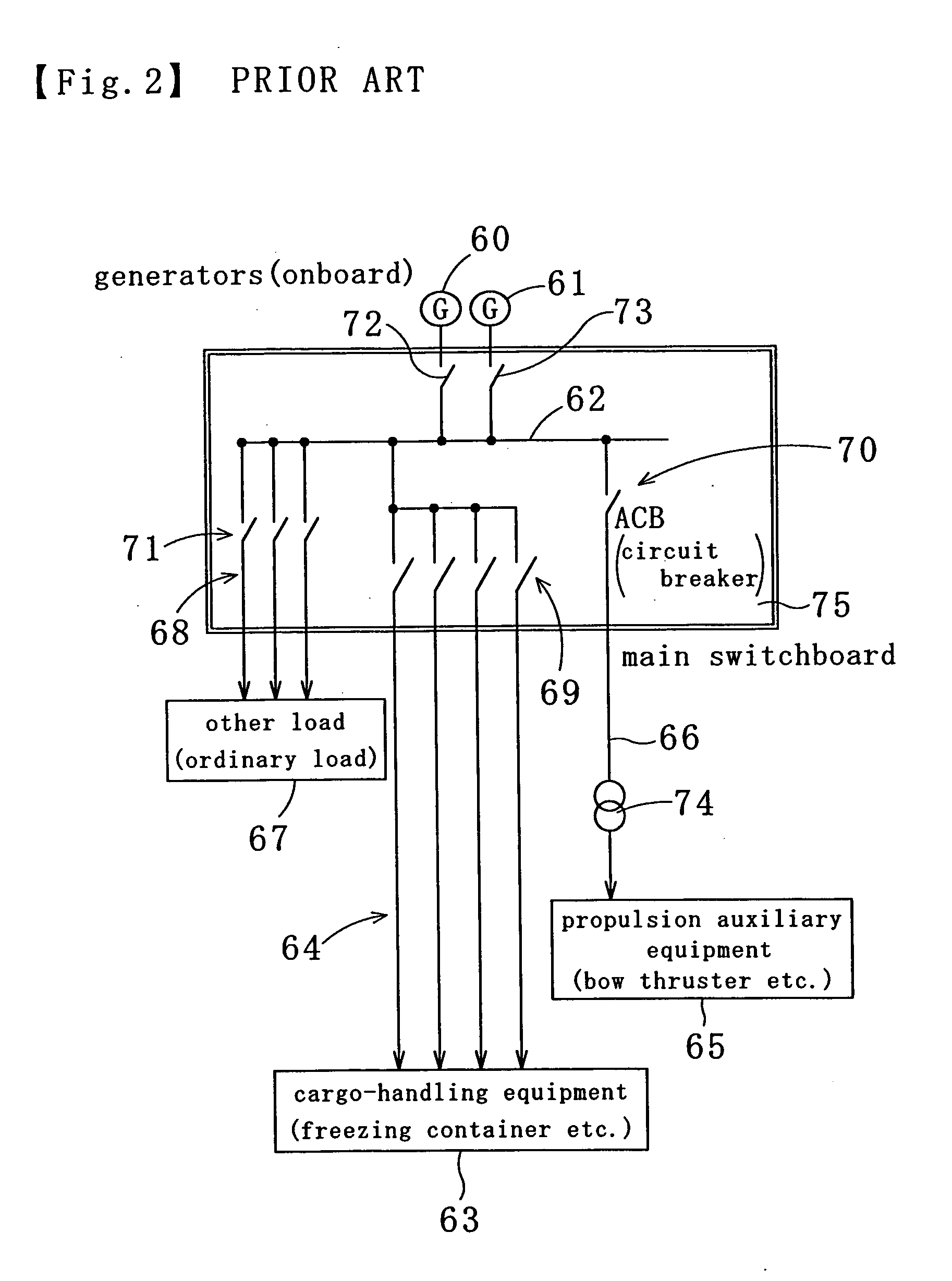 Method of supplying electric power from shore to ship and system thereof