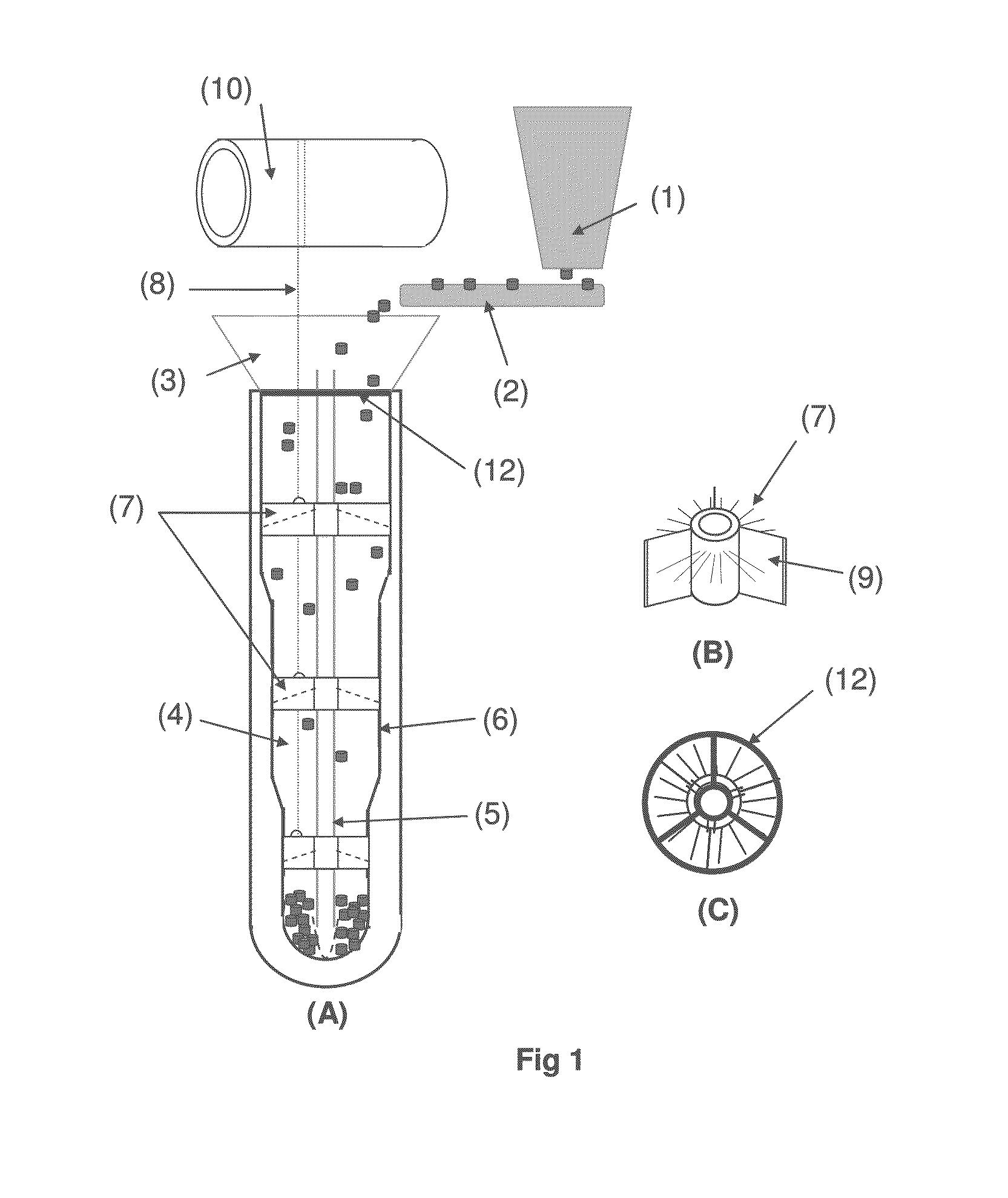 System for dense loading of catalyst into bayonet tubes for a steam reforming exchanger-reactor using flexible and removable slowing elements