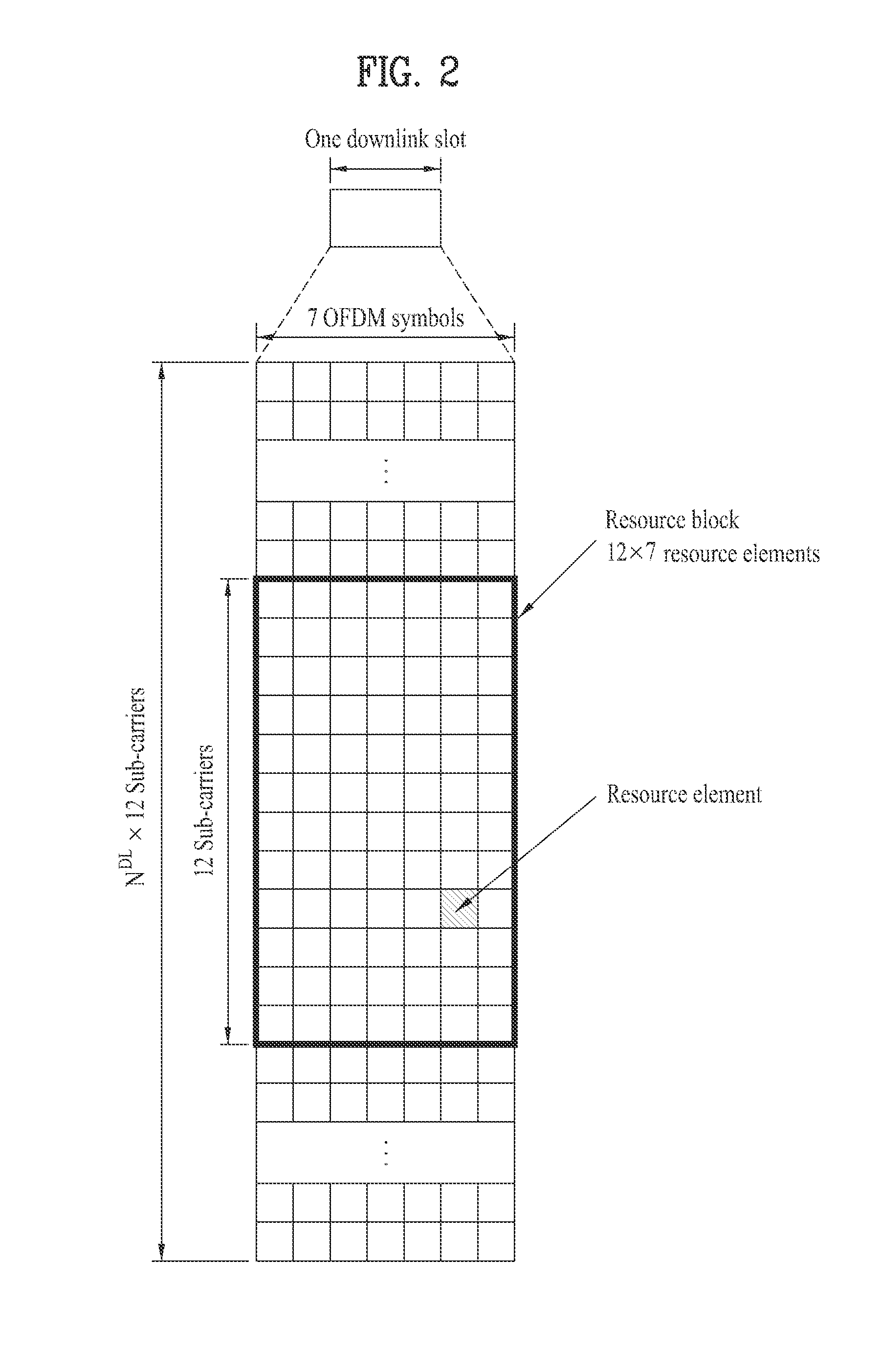 Method and apparatus for transceiving downlink control channel in wireless communication system