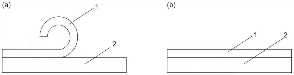 Three-dimensional movable intelligent window based on vanadium dioxide film curly structure and preparation method of three-dimensional movable intelligent window