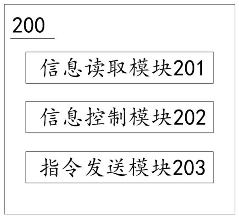 Heat-not-burn smoking set system and control method