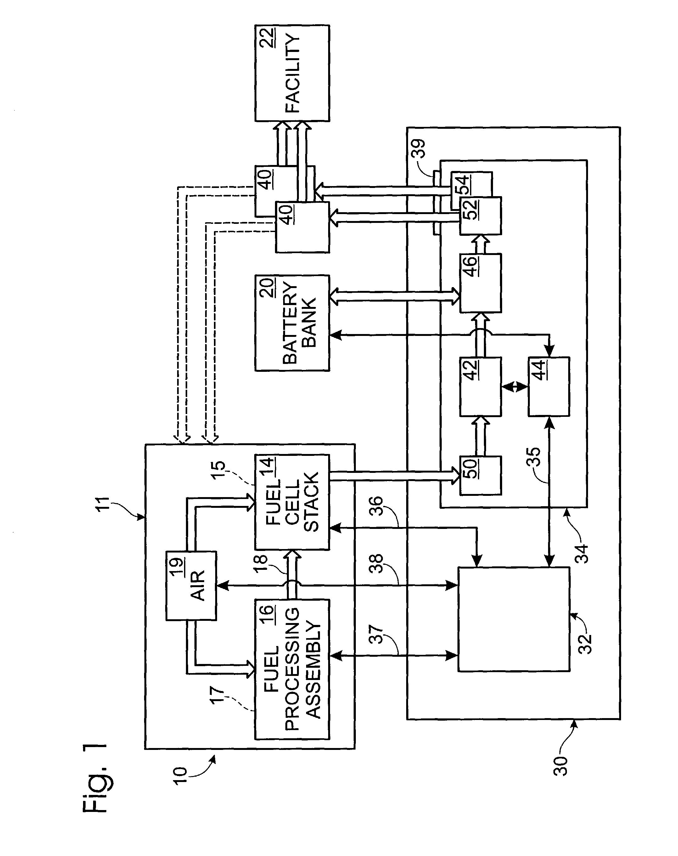 Fuel cell system controller