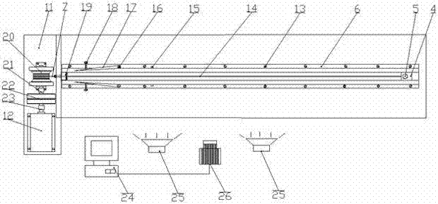 Constraint type experiment supercavity generating device