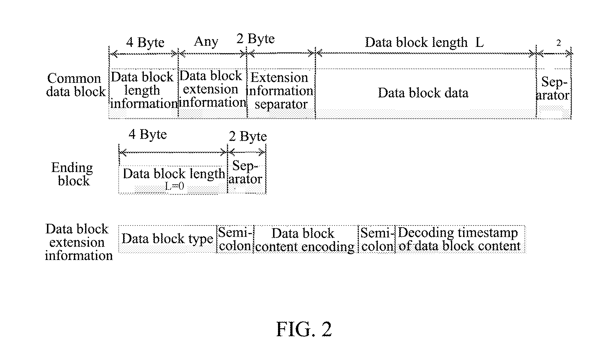 Real-Time Transcode Transfer Method and System Based on HTTP under DLNA