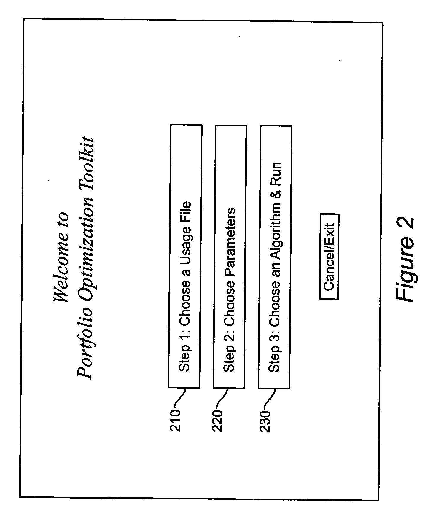 Method and apparatus for capacity optimization and planning in an on-demand computing environment