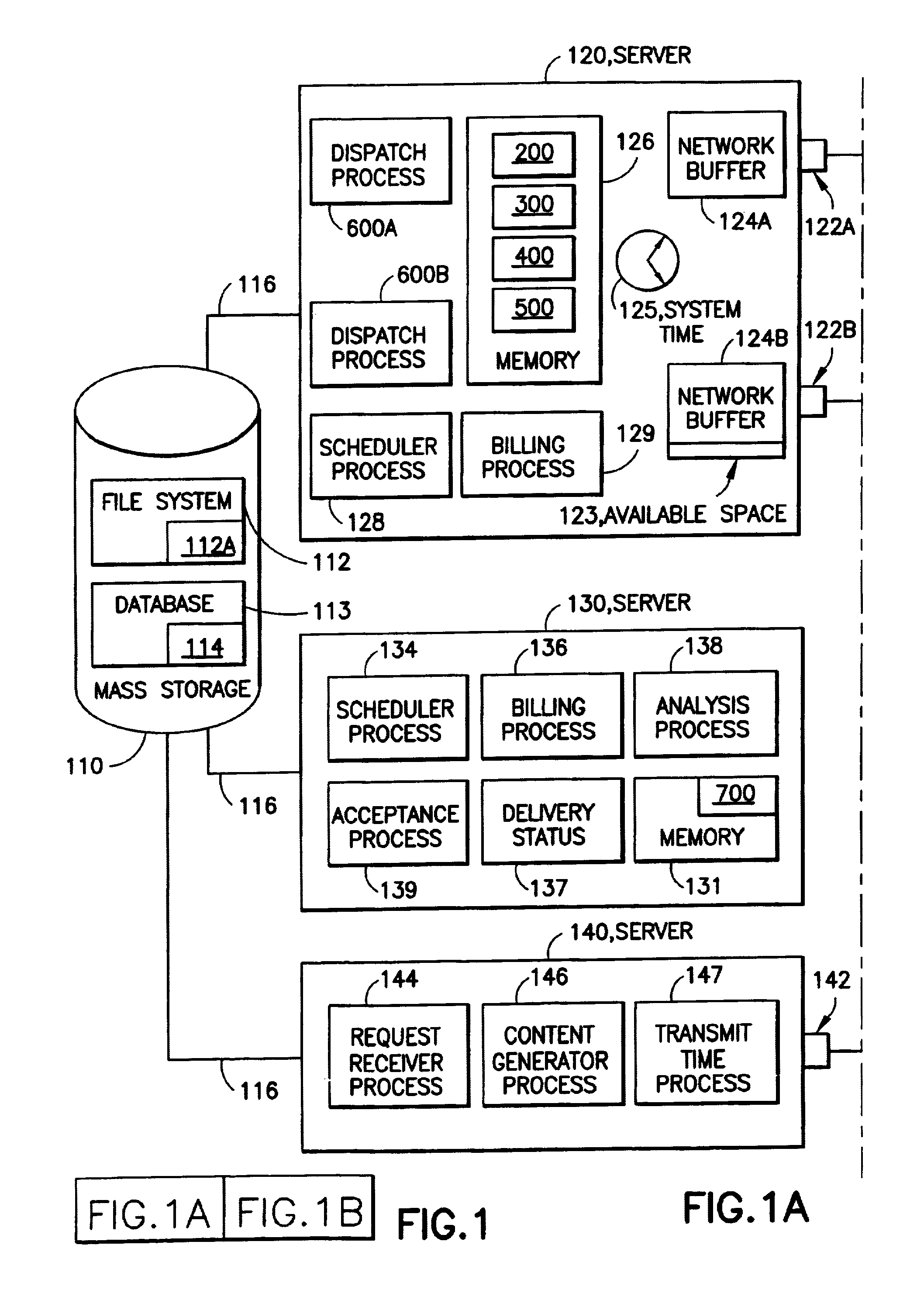 System and method for dispatching and scheduling network transmissions with feedback