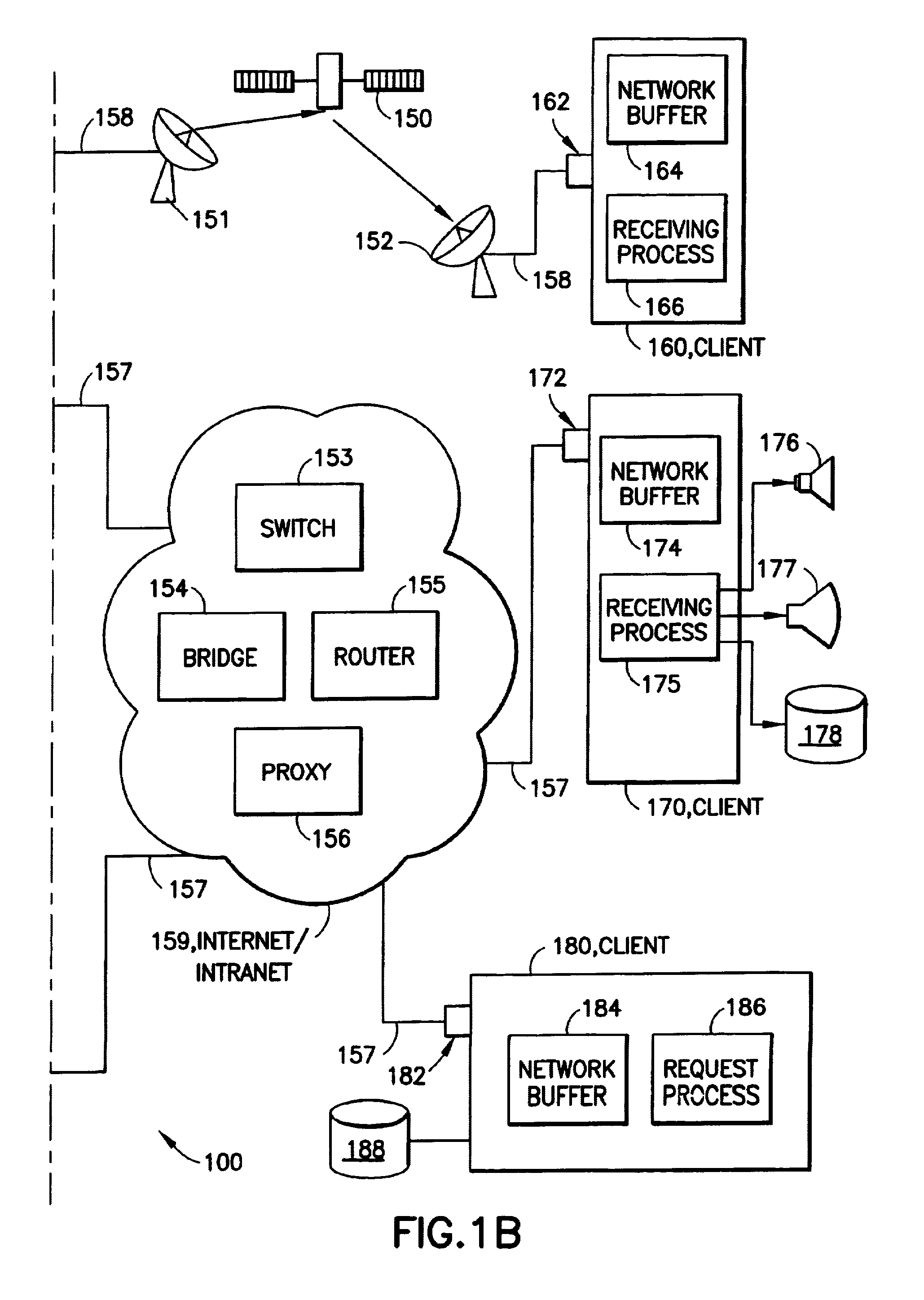 System and method for dispatching and scheduling network transmissions with feedback