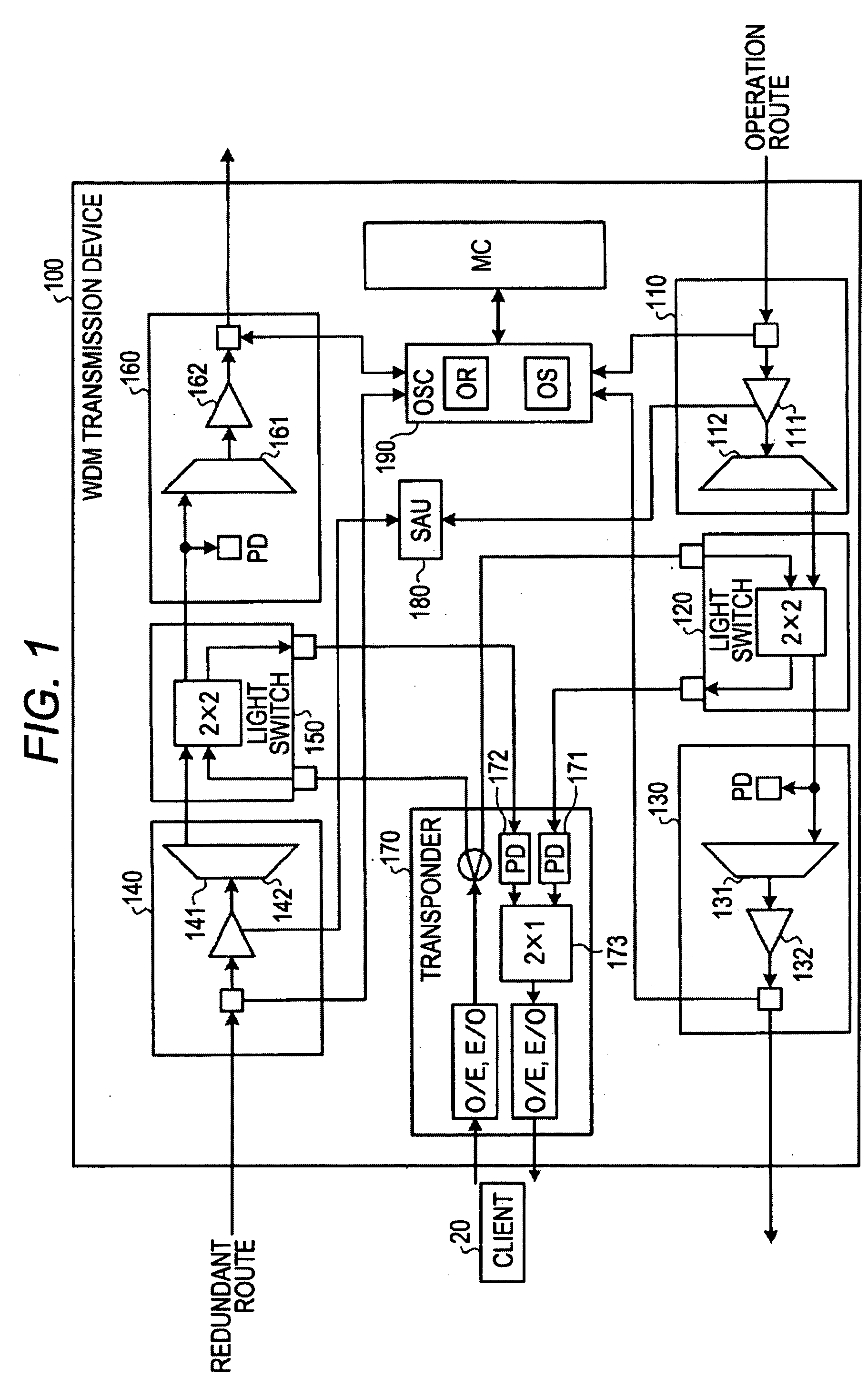 Light transmission device and method of setting light input break detection threshold value