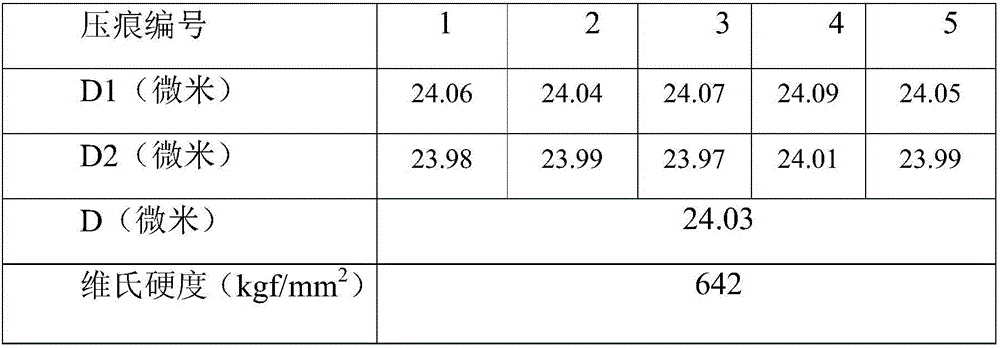 Measuring method of Vickers hardness of TFT liquid crystal glass substrate